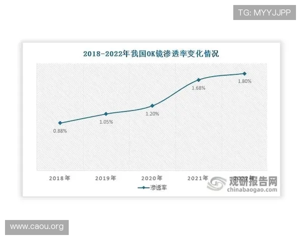 欧博一比一高仿账号的市场需求与发展前景,分析行业趋势与未来潜力 欧博一比一高仿账号的市场需求与发展前景,分析行业趋势与未来潜力