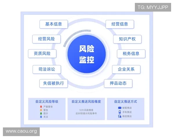 欧博代理商管理系统2.0全面升级版助力游戏运营效率提升与数据管理优化