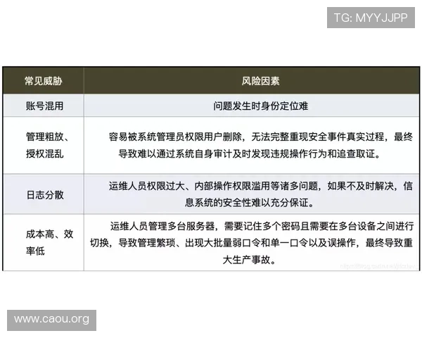 欧博直营官网首页提供安全可靠的注册流程与充值指南帮助新手快速上手游戏